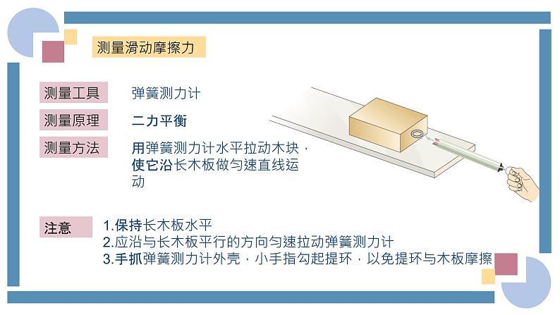 人教版物理八年级下册 8.3摩擦力 教学课件第7页