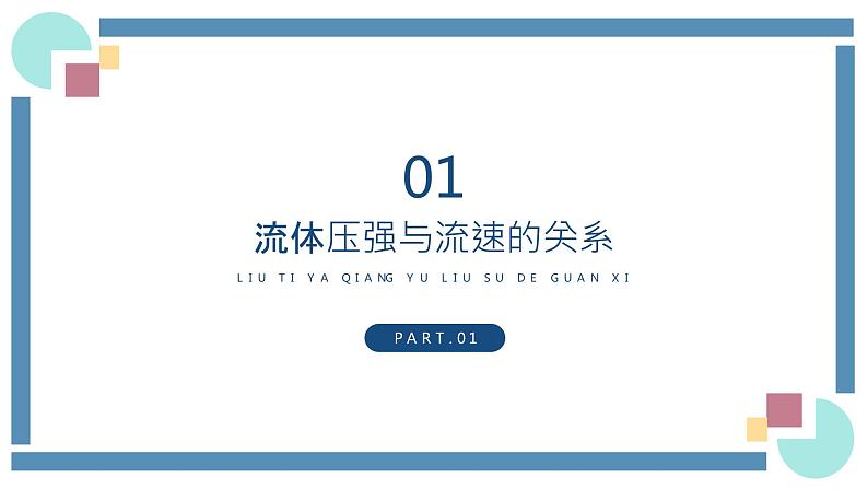 人教版物理八年级下册 9.4流体压强与流速的关系 教学课件02