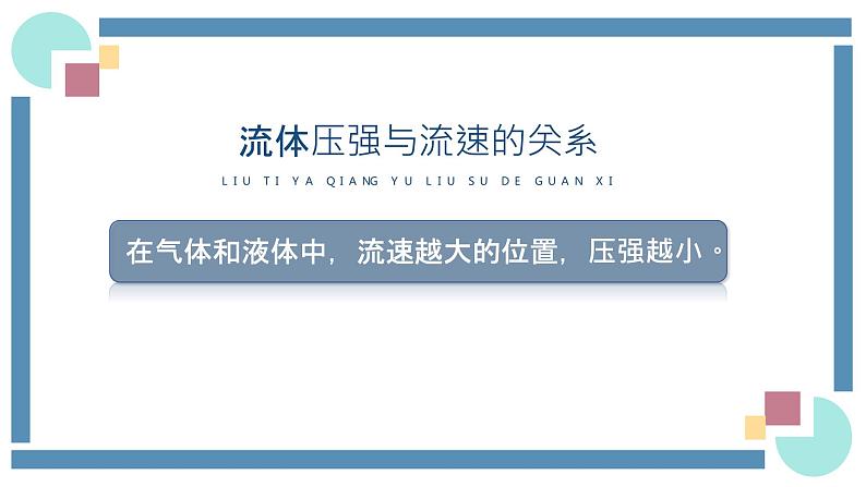 人教版物理八年级下册 9.4流体压强与流速的关系 教学课件07