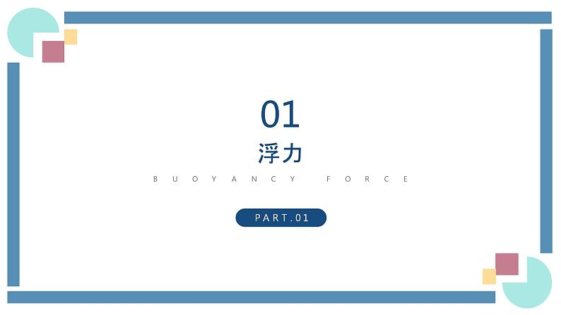 人教版物理八年级下册 10.1浮力 教学课件第2页