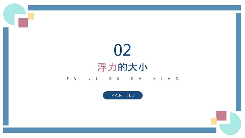 人教版物理八年级下册 10.2阿基米德原理 教学课件第5页