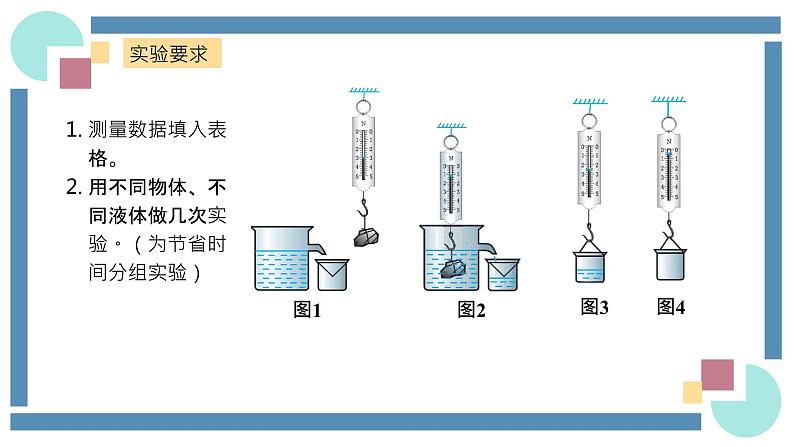 人教版物理八年级下册 10.2阿基米德原理 教学课件第8页