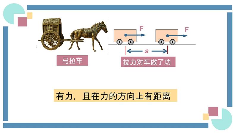 人教版物理八年级下册 11.1功 教学课件04