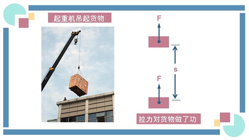 人教版物理八年级下册 11.1功 教学课件05