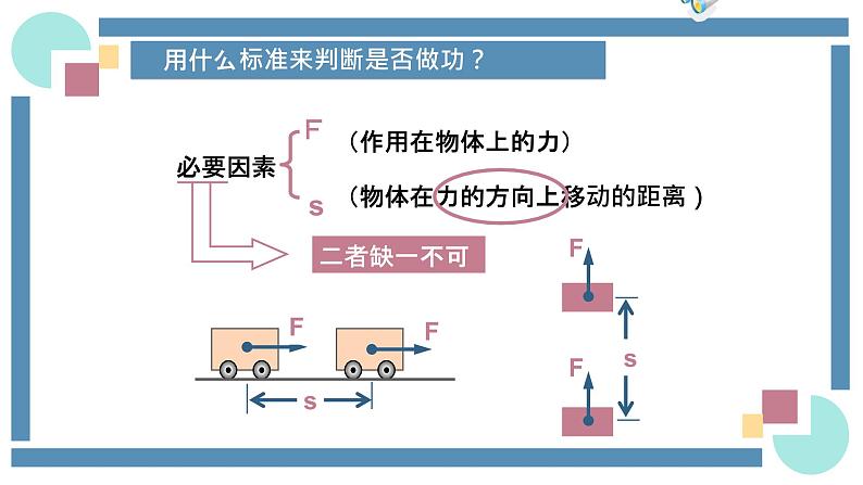 人教版物理八年级下册 11.1功 教学课件06