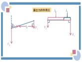 人教版物理八年级下册 12.1杠杆 教学课件