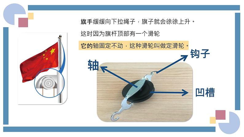 人教版物理八年级下册 12.2滑轮 教学课件05