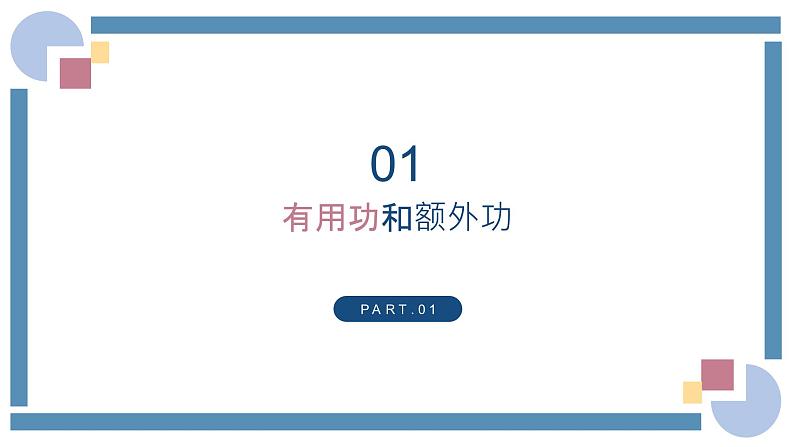 人教版物理八年级下册 12.3机械效率 教学课件第2页