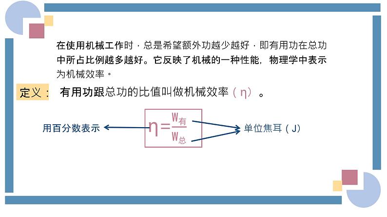 人教版物理八年级下册 12.3机械效率 教学课件第7页