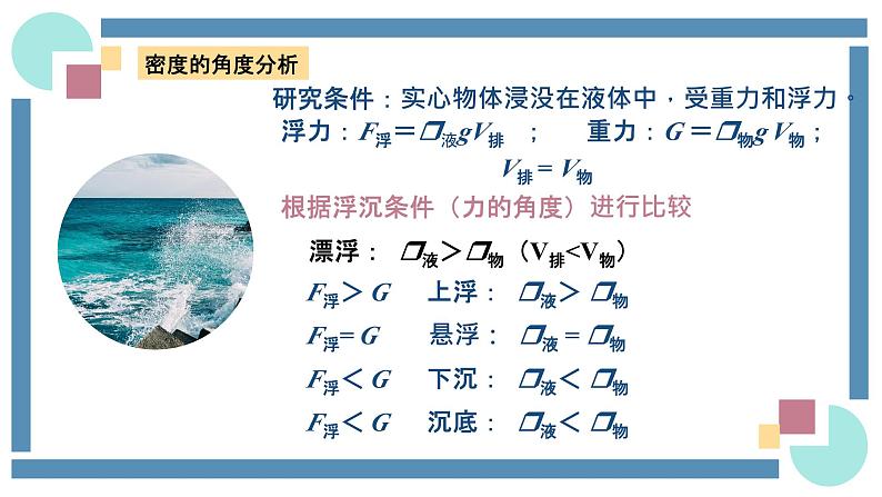 人教版物理八年级下册 10.3物体的浮沉条件及应用 教学课件05