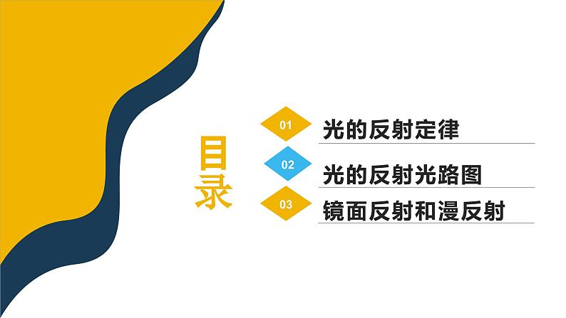 人教版初中物理八年级上册4.2 光的反射 课件第3页