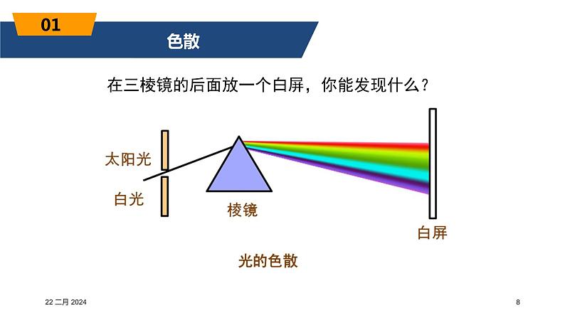 人教版初中物理八年级上册4.5 光的色散 课件第8页