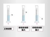 人教版八年级上册课件：6.3测量物质的密度