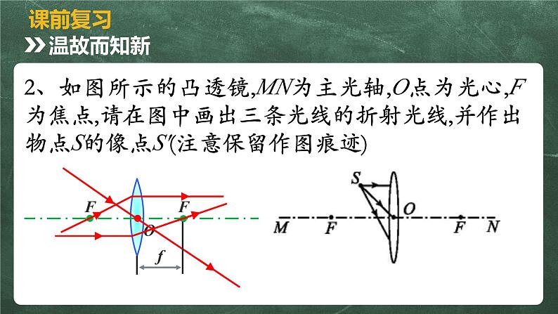 北师大版物理八年级下册 6.3、生活中的透镜 教学课件第2页