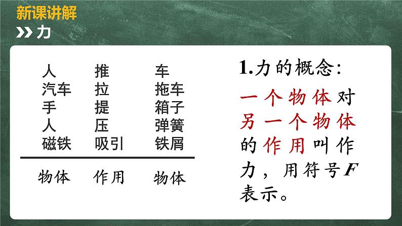 北师大版物理八年级下册 7.1、力(第一课时) 教学课件04