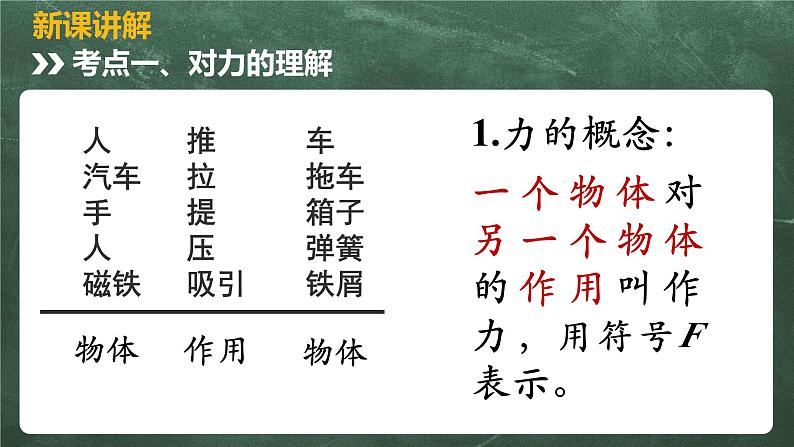 北师大版物理八年级下册 7.1、力(第二课时) 教学课件02