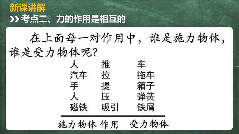 北师大版物理八年级下册 7.1、力(第二课时) 教学课件07