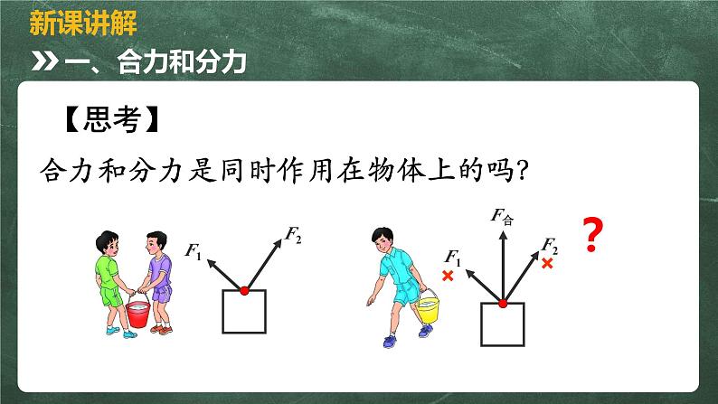 北师大版物理八年级下册 7.4、同一直线上二力的合成 教学课件06