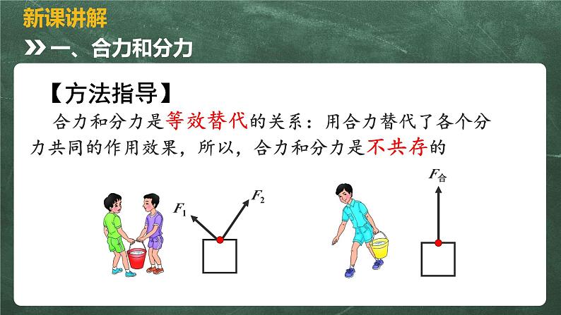 北师大版物理八年级下册 7.4、同一直线上二力的合成 教学课件07