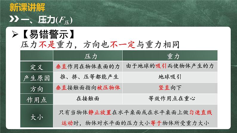 北师大版物理八年级下册 8.1、压强 教学课件05