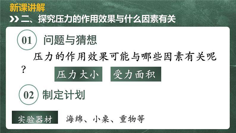 北师大版物理八年级下册 8.1、压强 教学课件08