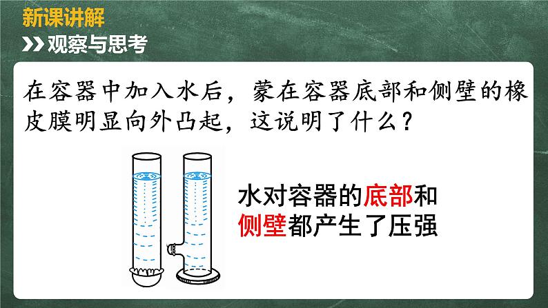 北师大版物理八年级下册 8.2、液体内部的压强 教学课件02