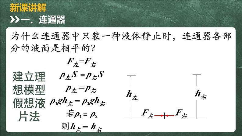 北师大版物理八年级下册 8.3、连通器 教学课件07