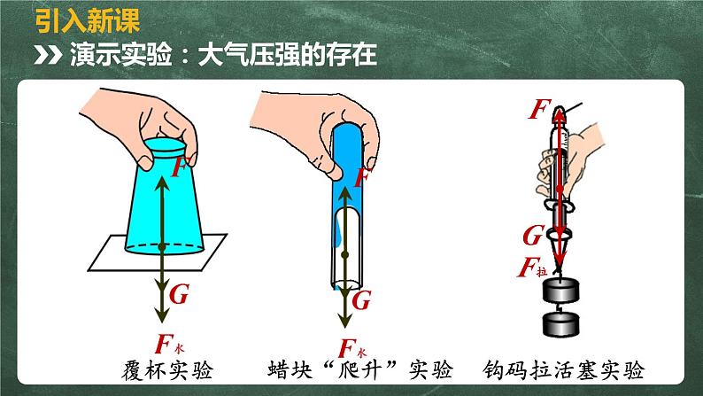 北师大版物理八年级下册 8.4、大气压强 教学课件02