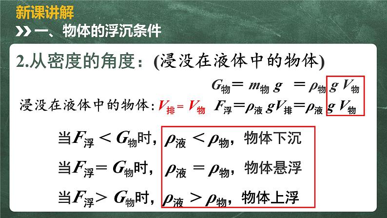 北师大版物理八年级下册 8.6、物体的浮沉条件 教学课件04