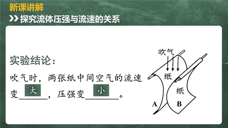 北师大版物理八年级下册 8.7、飞机为什么能上天 教学课件06