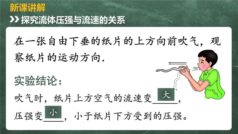 北师大版物理八年级下册 8.7、飞机为什么能上天 教学课件07