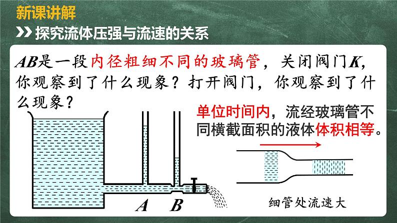 北师大版物理八年级下册 8.7、飞机为什么能上天 教学课件08