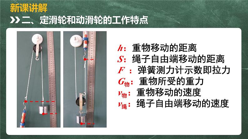 北师大版物理八年级下册 9.2、滑轮 教学课件第6页