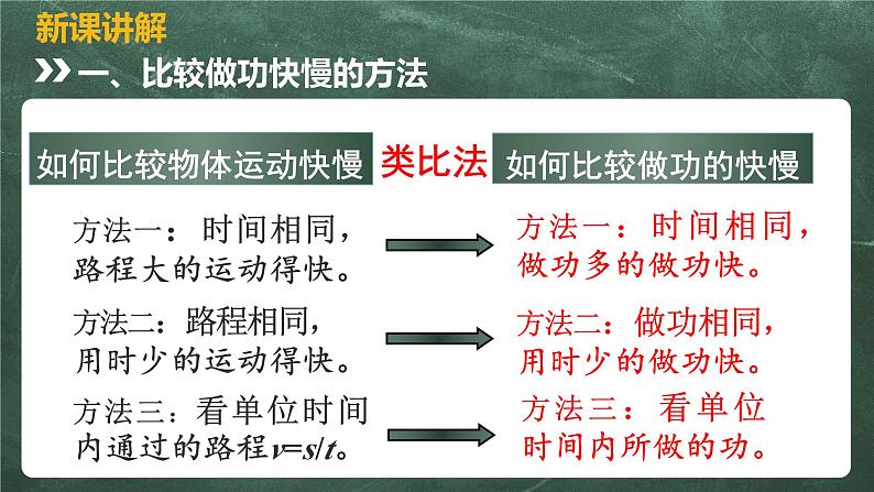 北师大版物理八年级下册 9.4、功率 教学课件第6页