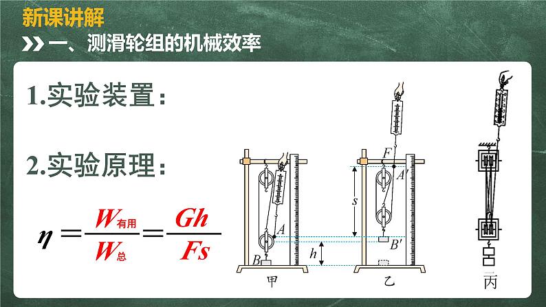 北师大版物理八年级下册 9.6、测滑轮组的机械效率 教学课件02