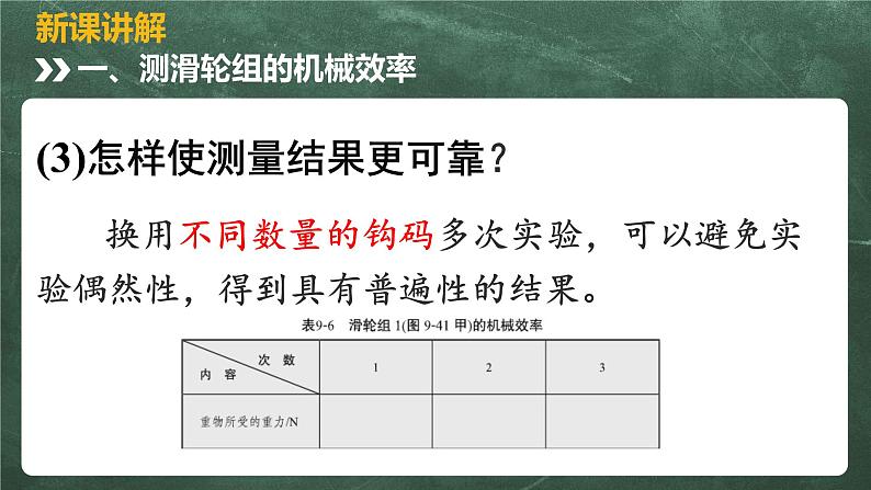 北师大版物理八年级下册 9.6、测滑轮组的机械效率 教学课件05