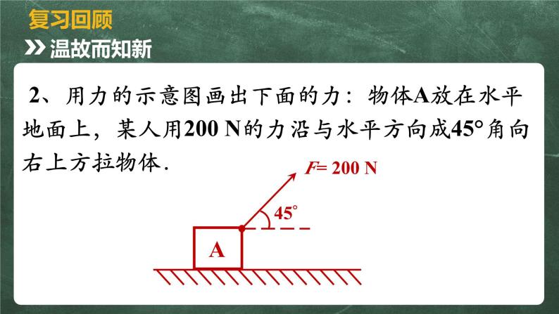 北师大版物理八年级下册 7.2、弹力  力的测量(第1课时) 教学课件02