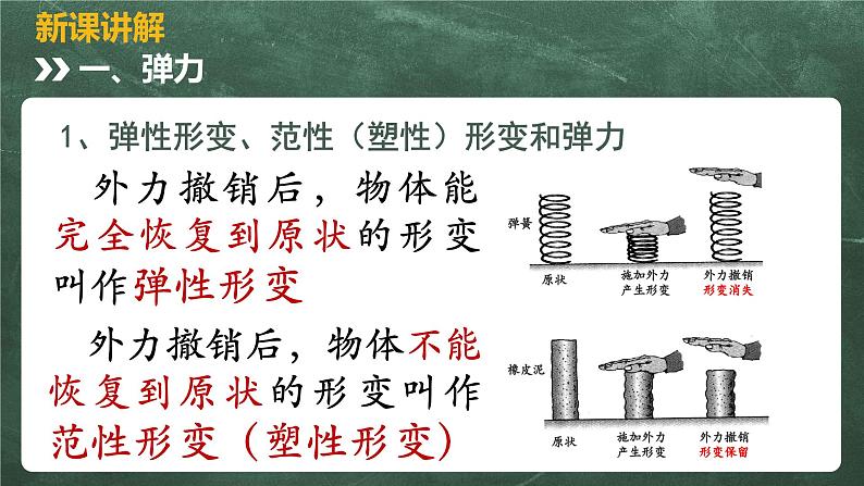 北师大版物理八年级下册 7.2、弹力  力的测量(第1课时) 教学课件06