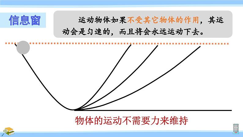 沪科版八年级物理下册课件 第七章 第一节 第一课时 牛顿第一定律第6页