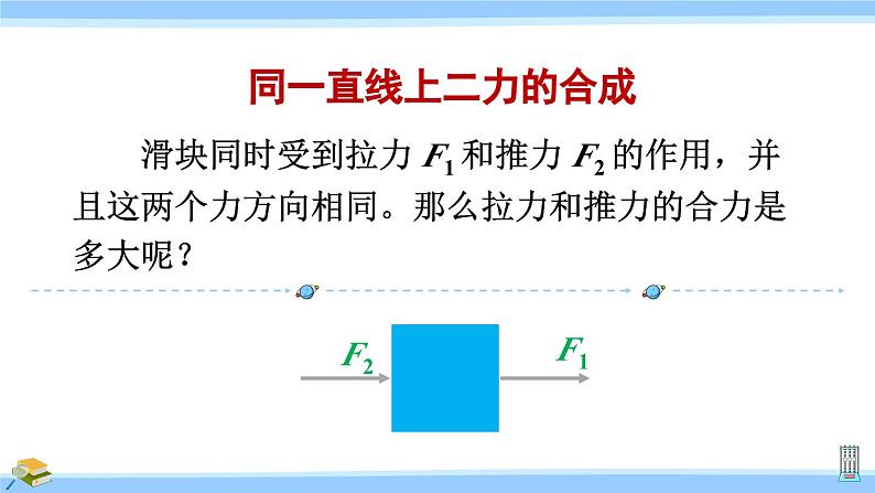 沪科版八年级物理下册课件 第七章 第二节 力的合成第8页