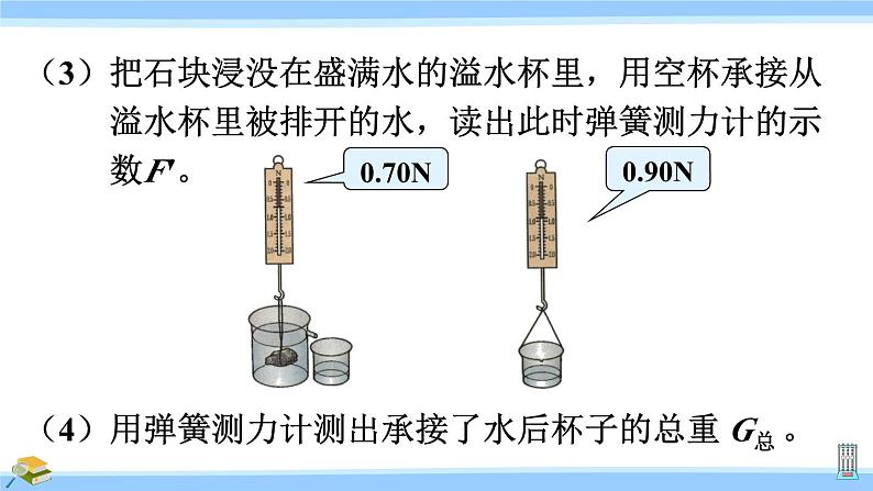 沪科版八年级物理下册课件 第九章 第二节 第二课时 阿基米德原理第6页