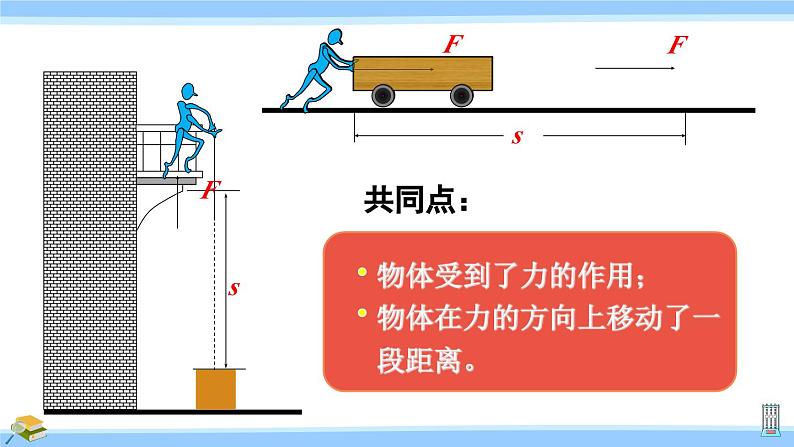 沪科版八年级物理下册课件 第十章 第三节 做功了吗07