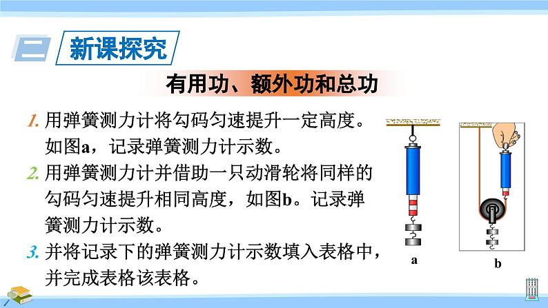 沪科版八年级物理下册课件 第十章 第五节 第一课时 认识机械效率03