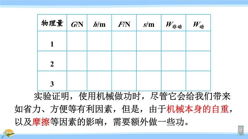 沪科版八年级物理下册课件 第十章 第五节 第一课时 认识机械效率04