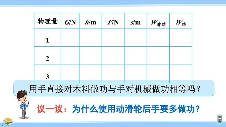 沪科版八年级物理下册课件 第十章 第五节 第一课时 认识机械效率05