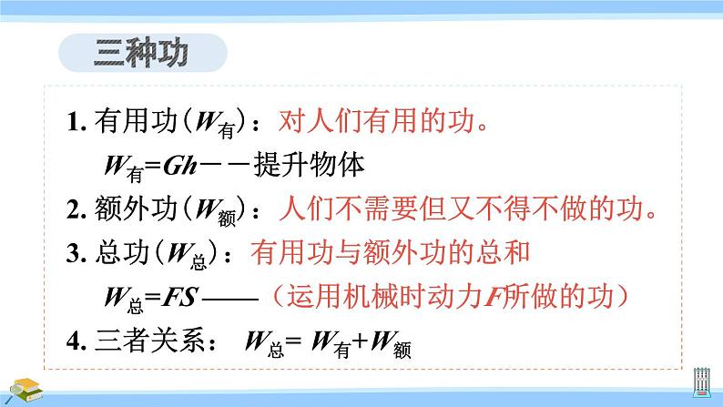 沪科版八年级物理下册课件 第十章 第五节 第一课时 认识机械效率08