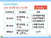 沪科版八年级物理下册课件 第十章 小结与复习