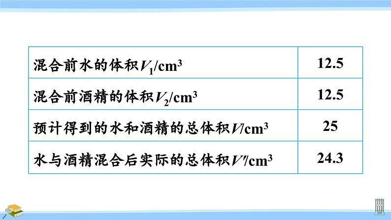 沪科版八年级物理下册课件 第十一章 第二节 看不见的运动05