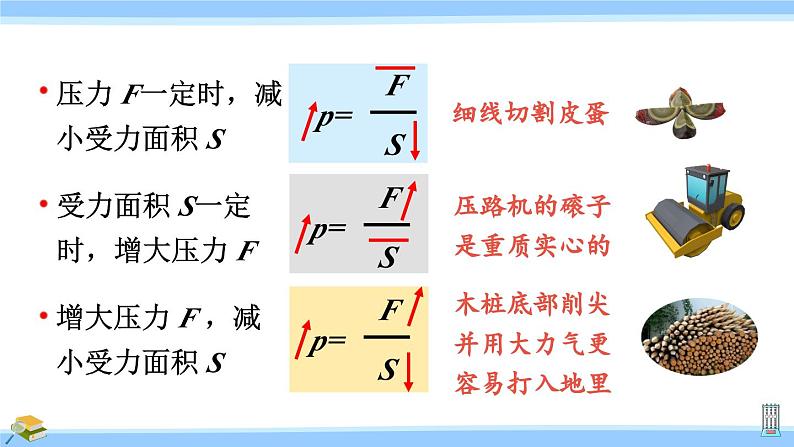 沪科版八年级物理下册课件 第八章 第一节 第二课时 压强的增大与减少06