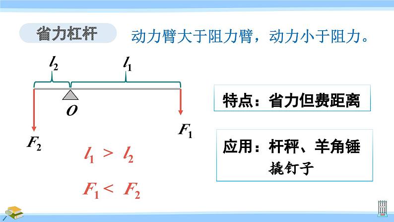 沪科版八年级物理下册课件 第十章 第一节 第二课时 杠杆的运用第7页